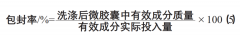 農(nóng)藥微膠囊性能表征方法研究現(xiàn)狀